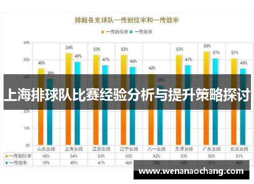 上海排球队比赛经验分析与提升策略探讨