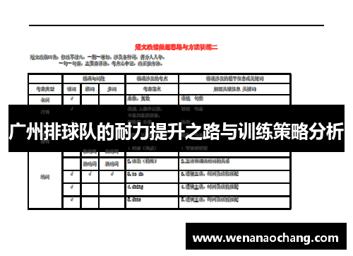 广州排球队的耐力提升之路与训练策略分析